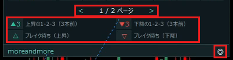 ページ送りのボタン、印の説明、ダークとライトの切り替えボタンを赤枠で囲んだ画像