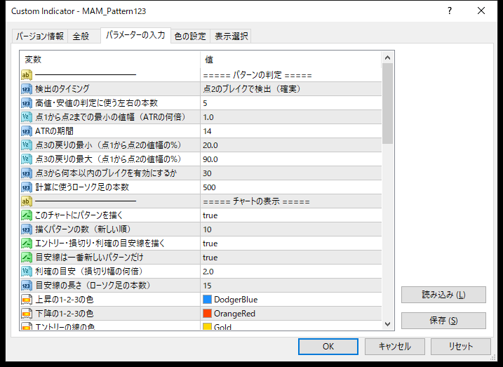 トレンド転換・1-2-3パターン検出インジケーターのパラメーター設定画面(パターンの判定・チャートの表示)