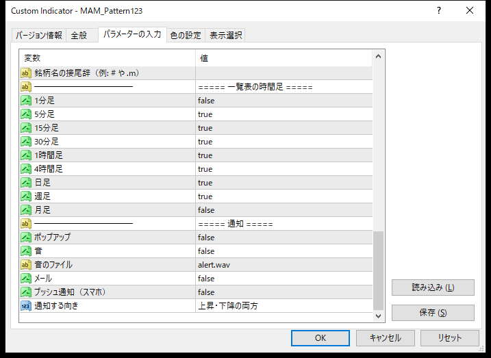 トレンド転換・1-2-3パターン検出インジケーターのパラメーター設定画面(一覧表の時間足・通知)