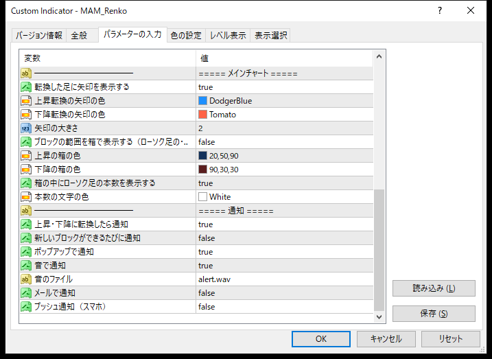練行足・レンコー足表示インジケーターのパラメーター設定画面（メインチャート・通知）