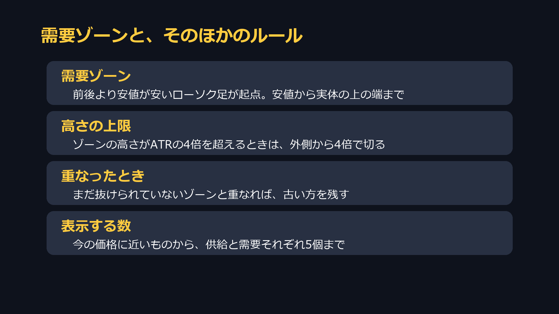 需要ゾーンの起点、高さの上限、重なったとき、表示する数のルール