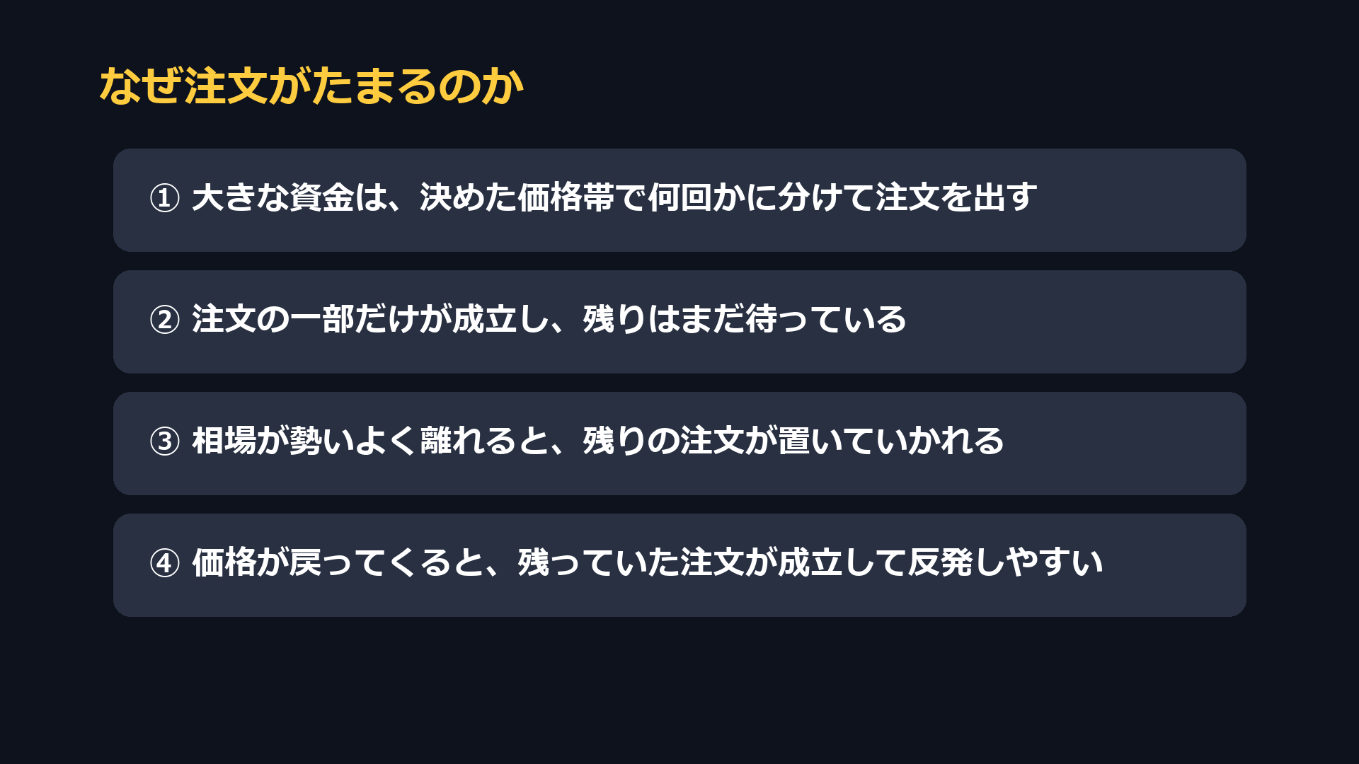 なぜ注文がたまるのかを4つの段階で説明した図