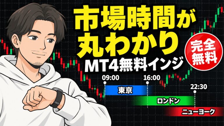 市場時間の色分け