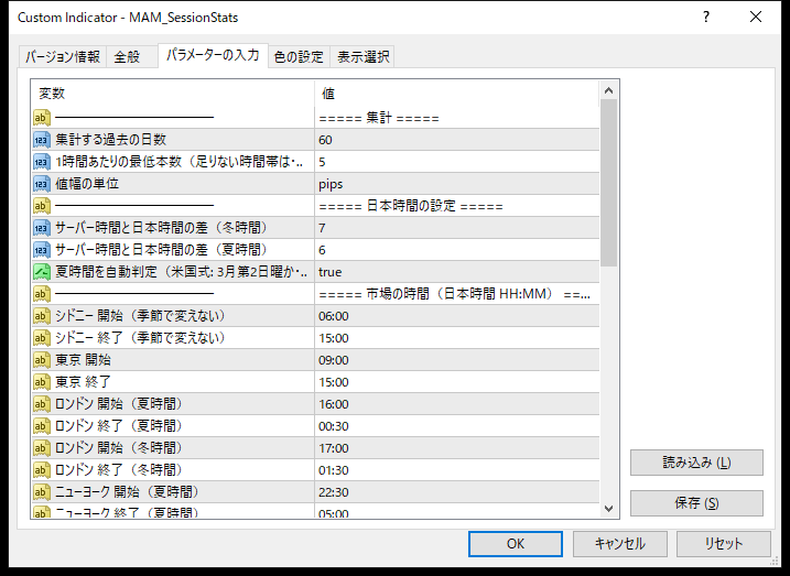 時間帯別ボラティリティ・値幅分析インジケーターのパラメーター設定画面（集計・日本時間の設定）