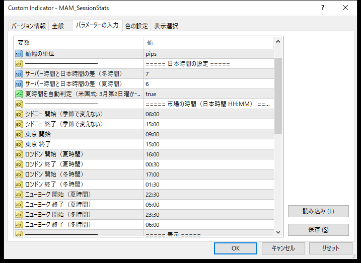 時間帯別ボラティリティ・値幅分析インジケーターのパラメーター設定画面（市場の時間）