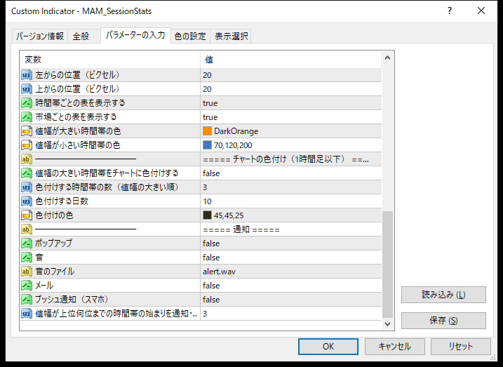 時間帯別ボラティリティ・値幅分析インジケーターのパラメーター設定画面（表示・チャートの色付け・通知）