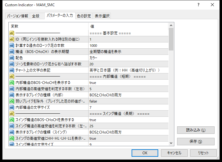 スマートマネーコンセプトのパラメーター設定画面