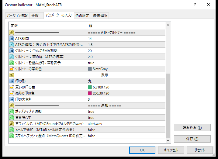 ストキャスティクス×ATR反転サインインジケーターのパラメーター設定画面（ATR・ケルトナー、表示、通知）