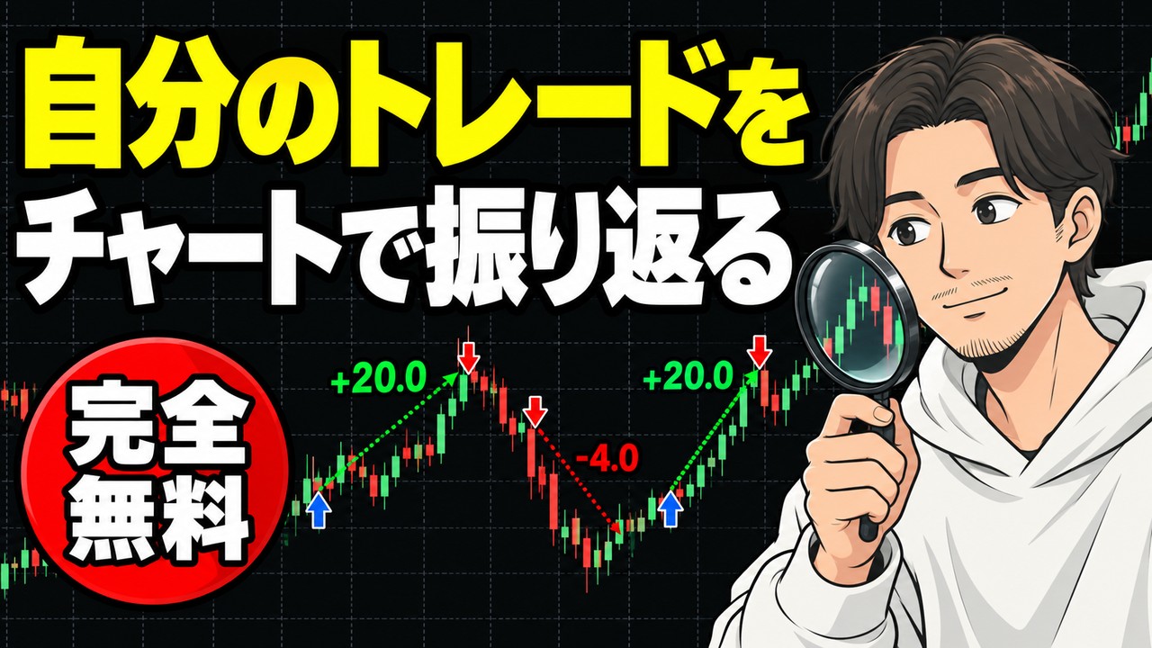 MT4の無料インジケーター「トレードヒストリー」