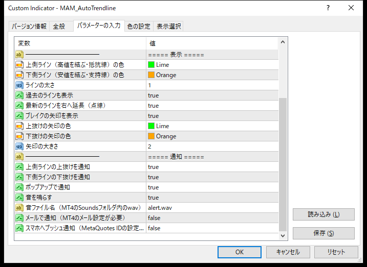 トレンドライン自動描画・ブレイク通知インジケーターの通知のパラメーター