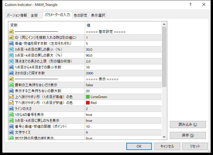 三角保ち合い検出・ブレイク通知インジケーターのパラメーター設定画面(基本設定)