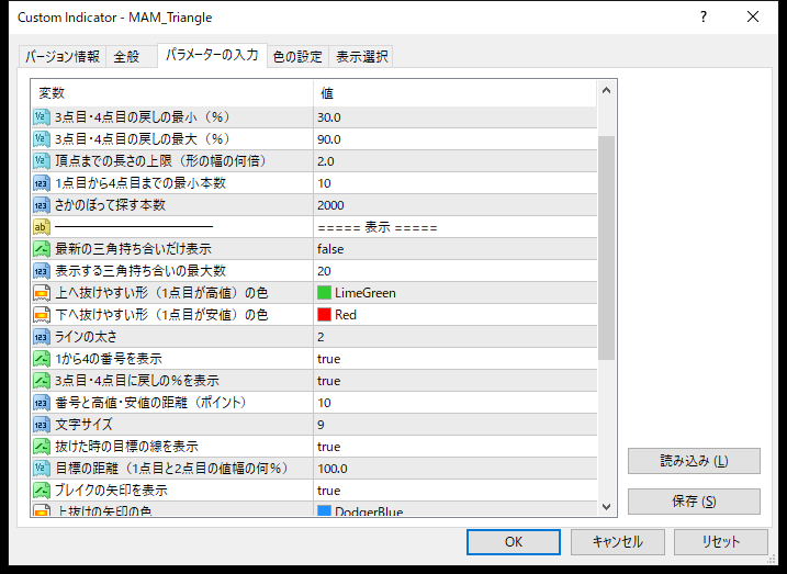 三角保ち合い検出・ブレイク通知インジケーターのパラメーター設定画面(表示)