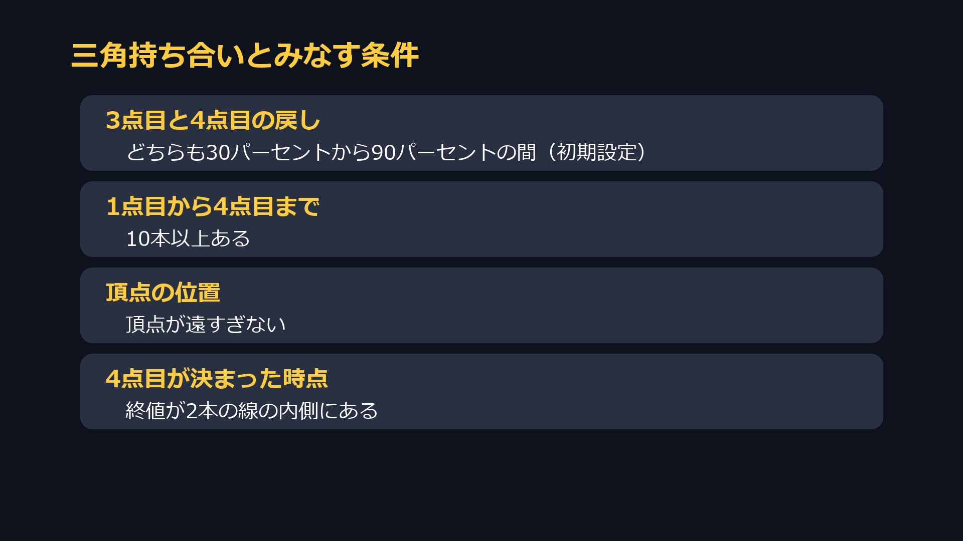 三角持ち合いとみなす条件。戻しが30から90パーセントの間、1点目から4点目まで10本以上、頂点が遠すぎない、終値が2本の線の内側