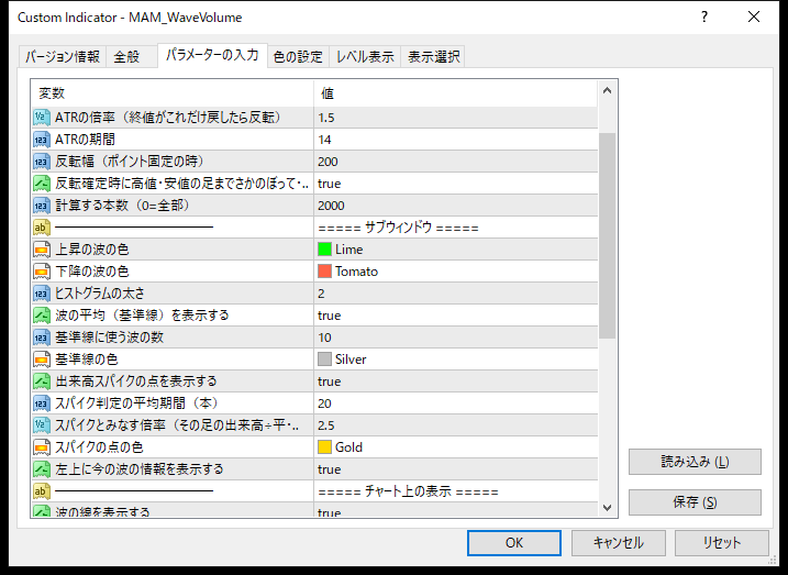 ワイスウェーブ・波ごとの出来高表示インジケーターのパラメーター設定画面（サブウィンドウ）