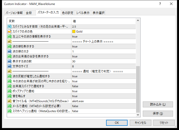 ワイスウェーブ・波ごとの出来高表示インジケーターのパラメーター設定画面（チャート上の表示・通知）
