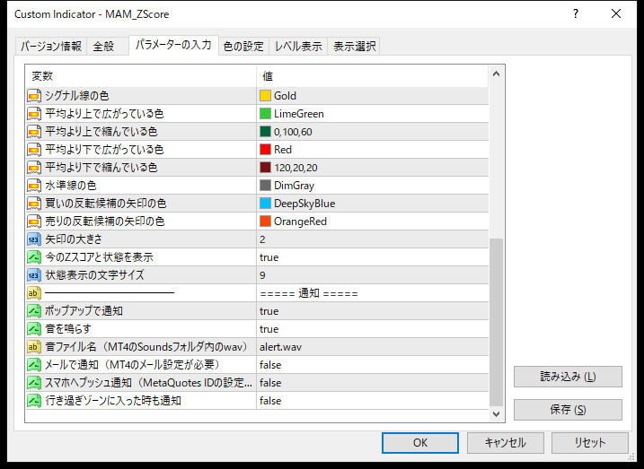 移動平均乖離・Zスコア表示インジケーターのパラメーター設定画面(色・状態表示・通知)